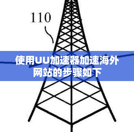 使用UU加速器加速海外网站的步骤如下