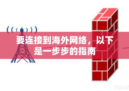 要连接到海外网络,以下是一步步的指南 要连接到海外网络,以下是一步步的指南