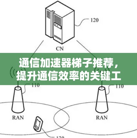 通信加速器梯子推荐，提升通信效率的关键工具