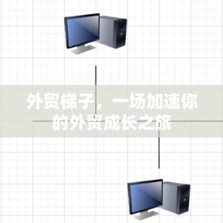 外贸梯子，一场加速你的外贸成长之旅