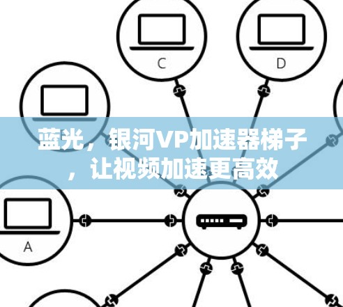 蓝光,银河VP加速器梯子,让视频加速更高效 蓝光,银河VP加速器梯子,让视频加速更高效