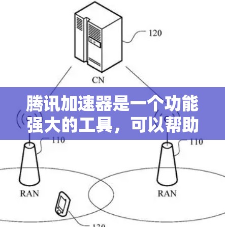 腾讯加速器是一个功能强大的工具，可以帮助您更快地下载文件。以下是一步步的指南，帮助您使用腾讯加速器