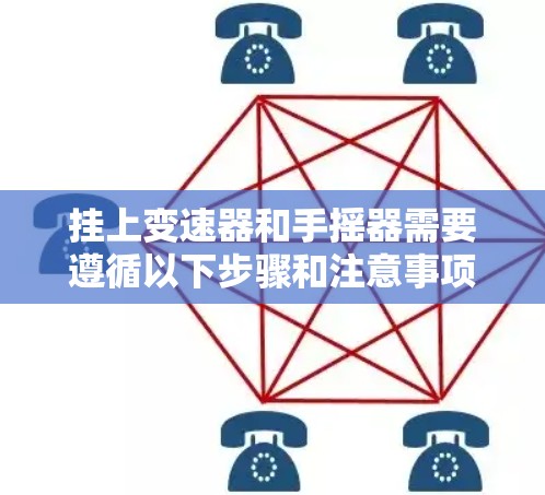 挂上变速器和手摇器需要遵循以下步骤和注意事项