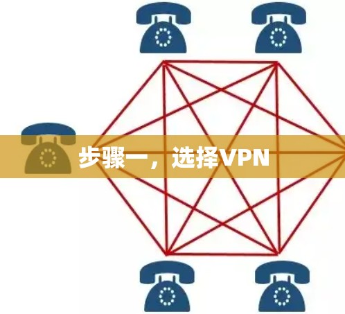 步骤一，选择VPN