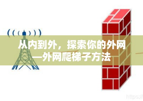 从内到外，探索你的外网—外网爬梯子方法