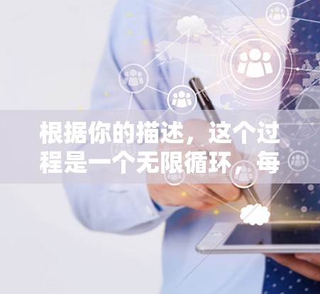根据你的描述，这个过程是一个无限循环，每次点击爬梯子都会返回到同一个外网页面，导致无法前进。以下是详细的解释