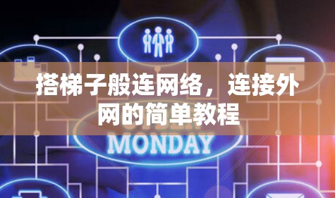 搭梯子般连网络，连接外网的简单教程
