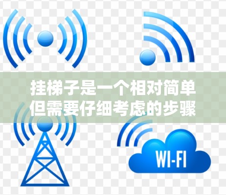 挂梯子是一个相对简单但需要仔细考虑的步骤。以下是一步步的指南，帮助你成功挂上梯子