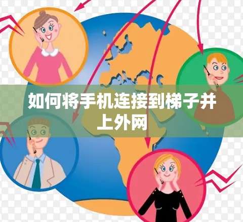如何将手机连接到梯子并上外网