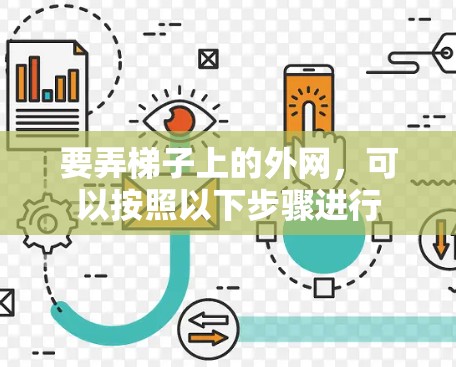 要弄梯子上的外网，可以按照以下步骤进行
