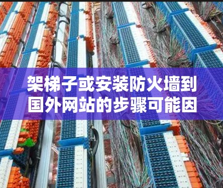 架梯子或安装防火墙到国外网站的步骤可能因场景而异，但通常涉及以下几个步骤